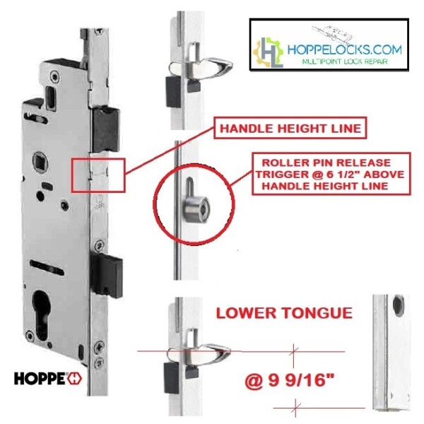 8778271 Hoppe automatic tongue lock that replaces Hoppe and FUHR automatic tongue locking systems.