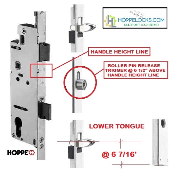 8778243 Hoppe automatic tongue lock that replaces Hoppe and FUHR automatic tongue locking systems.