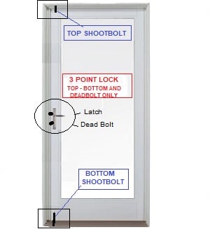 3 Point W/Shootbolts