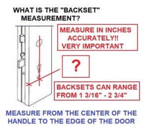 How to measure a multipoint lock backset