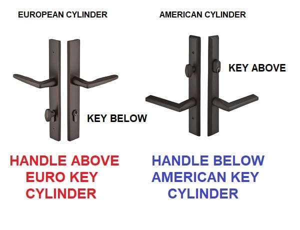 Hoppe Multipoint Door Locks hoppe multipoint door locks,caradco 4101341,tongue lock,gearbox replacement,roller pin