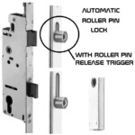 Hoppe automatic roller pin lock with roller pin release trigger for automatic engagement