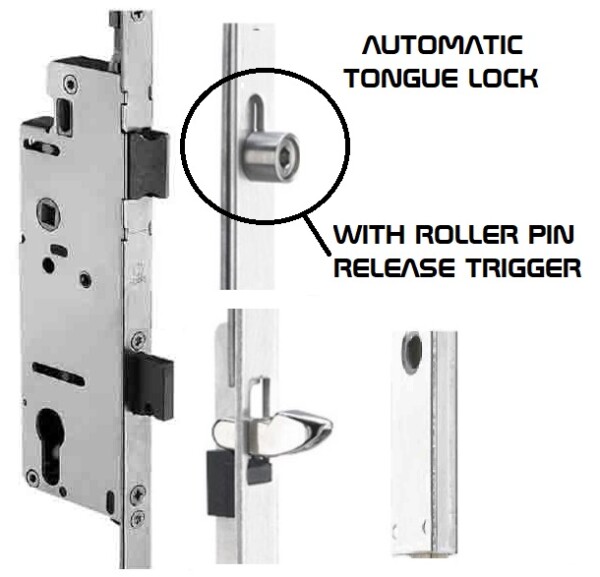 Hoppe Automatic tongue lock with roller pin release trigger for automatic lock engagement