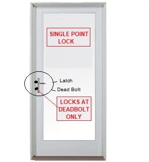 Single Point - Deadbolt Only