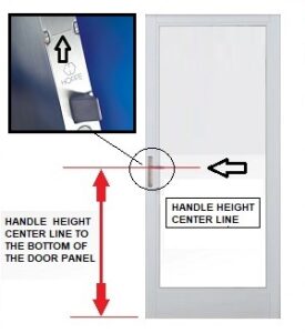 Multipoint lock identification questionnaire Multipoint lock identification questionnaire,hoppe locks,multi-point lock